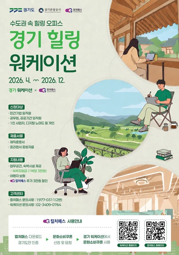 경기워케이션